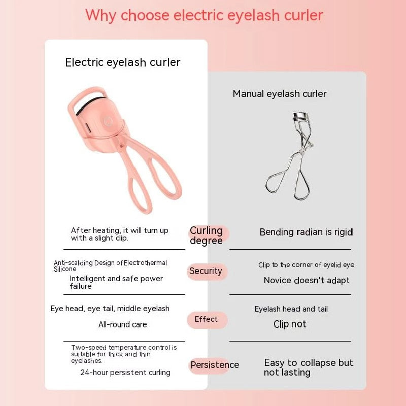 Long Lasting Thermal Eyelashes CurlsSkin and SatinMy StoreElevate your lash game with our Portable Electric Heated Eyelash Curler. This innovative makeup tool ensures long-lasting, beautiful curls that frame your eyes perfeLong Lasting Thermal Eyelashes Curls