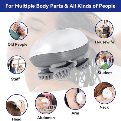 Scalp Massage DeviceSkin and SatinMy StoreLooking for a way to relax and rejuvenate? Look no further than the Head and Scalp Massage Device! This electric massager is perfect for relieving tension headaches,Head and Scalp Massage Device